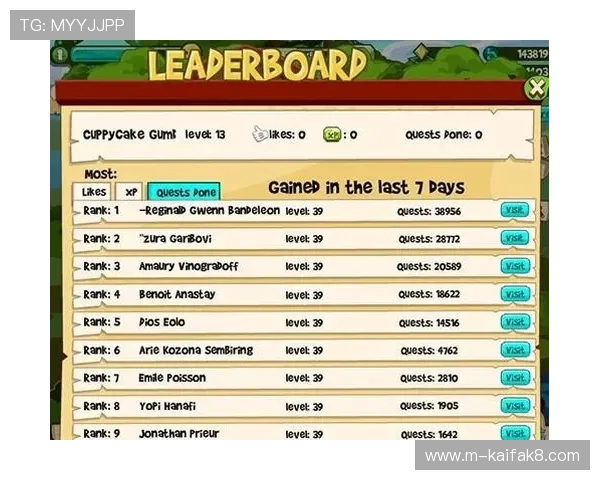 凯发网站首页会员制度与积分奖励机制全面介绍提升玩家粘性与忠诚度